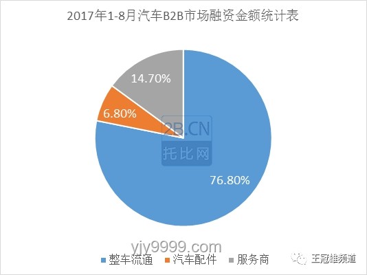 国内搜索引擎大战，谁主沉浮？